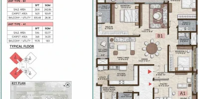 3BHK-Maid-Studio-2614-546-Prestige-Pine-Forest-Whitefield
