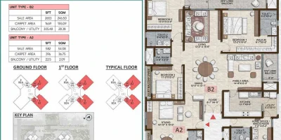 3BHK-Maid-Studio-2653-582-Prestige-Pine-Forest-Whitefield