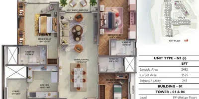 Prestige Raintree Park Floor plan