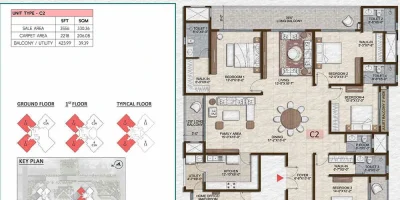 4BHKMaid-3556-Prestige-Pine-Forest-Whitefield