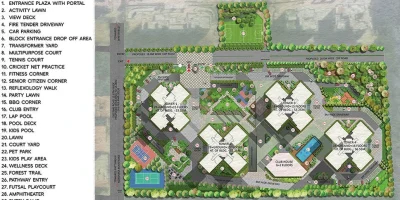 Master-Plan-Prestige-Pine-Forest-Whitefield